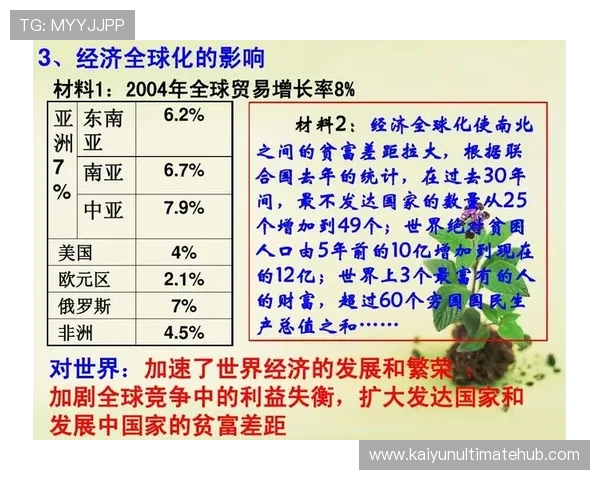 基于历史数据分析探讨经济发展趋势与社会变迁的相互关系