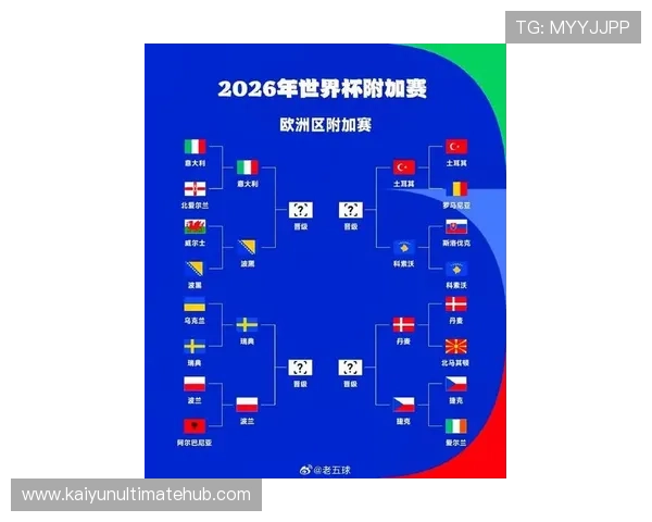 2026世界杯附加赛激战在即全球球队鏖战晋级之路