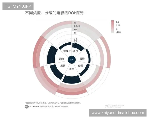 体育动作数据解码与技术优化的创新分析研究方法探索 体育动作数据解码与技术优化的创新分析研究方法探索