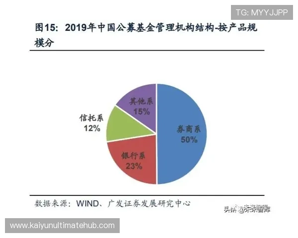 基于多维数据融合与深度学习的欧冠赛事胜负预测模型创新研究与应用探索