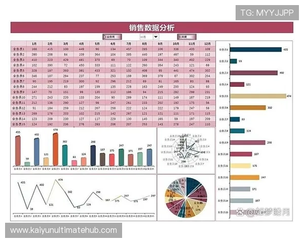深度拆解欧冠决赛攻防博弈与黑马逆袭背后的数据密码全景趋势观察 深度拆解欧冠决赛攻防博弈与黑马逆袭背后的数据密码全景趋势观察