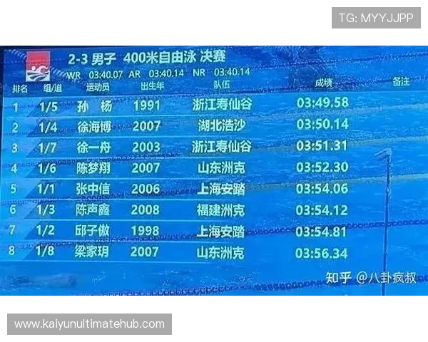精准解码竞技动作奥秘 体育技术分析驱动运动表现提升 精准解码竞技动作奥秘 体育技术分析驱动运动表现提升